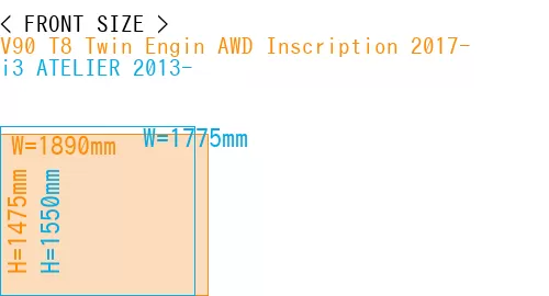 #V90 T8 Twin Engin AWD Inscription 2017- + i3 ATELIER 2013-
